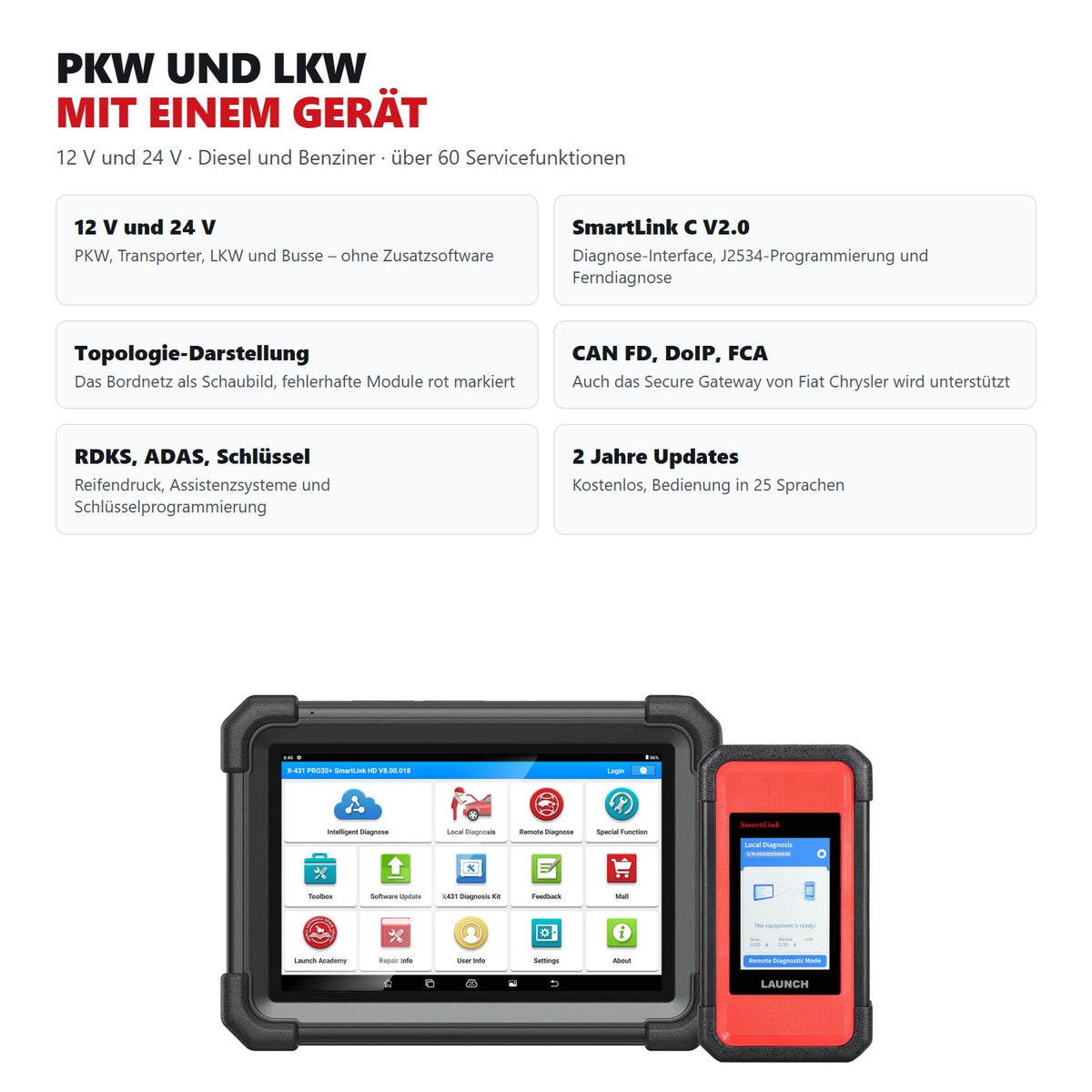 Funktionsuebersicht des LAUNCH X431 PRO3S+: 12 V und 24 V, SmartLink C mit J2534, Topologie-Darstellung, CAN FD und DoIP