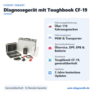 Vident iSmart Diagnosegerät mit Toughbook CF-19 – Übersicht der wichtigsten Funktionen