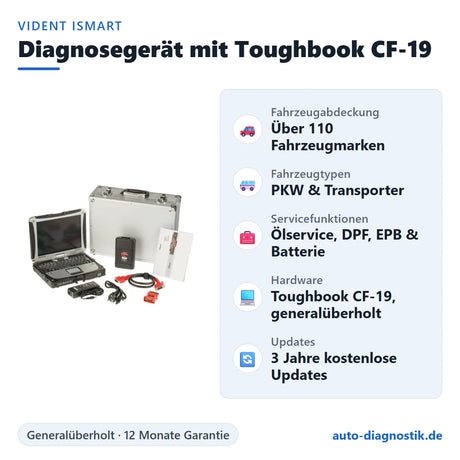 Vident iSmart Diagnosegerät mit Toughbook CF-19 – Übersicht der wichtigsten Funktionen