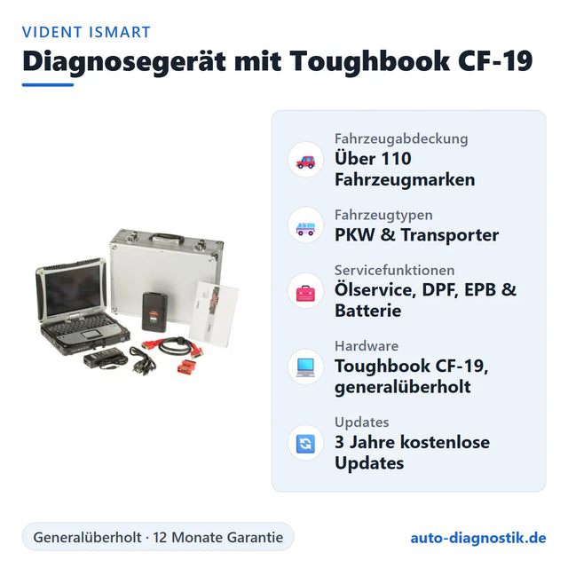 Vident iSmart Diagnosegerät mit Toughbook CF-19 – Übersicht der wichtigsten Funktionen