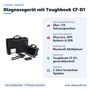 Vident iSmart Diagnosegerät mit Toughbook CF-D1 – Übersicht der wichtigsten Funktionen