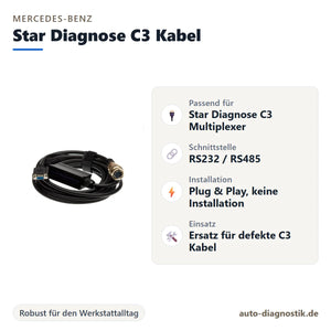 Mercedes-Benz Star Diagnose C3 Kabel mit Übersicht der wichtigsten Anschlüsse