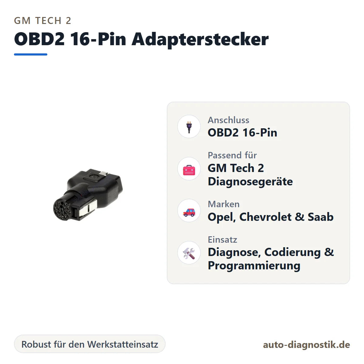 GM Tech 2 OBD2 16-Pin Adapterstecker mit Übersicht der wichtigsten Anschlüsse