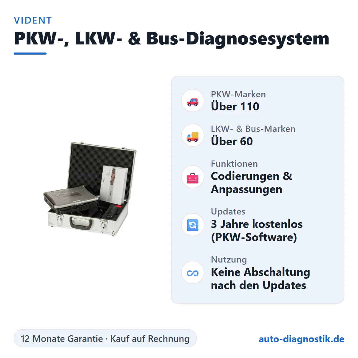Vident PKW-, LKW- & Bus-Diagnosesystem mit Übersicht der wichtigsten Funktionen