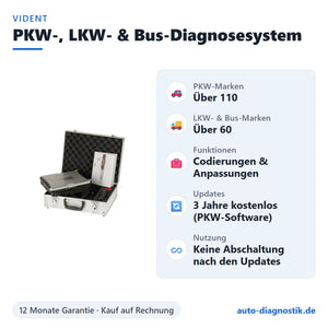 Vident PKW-, LKW- & Bus-Diagnosesystem mit Übersicht der wichtigsten Funktionen