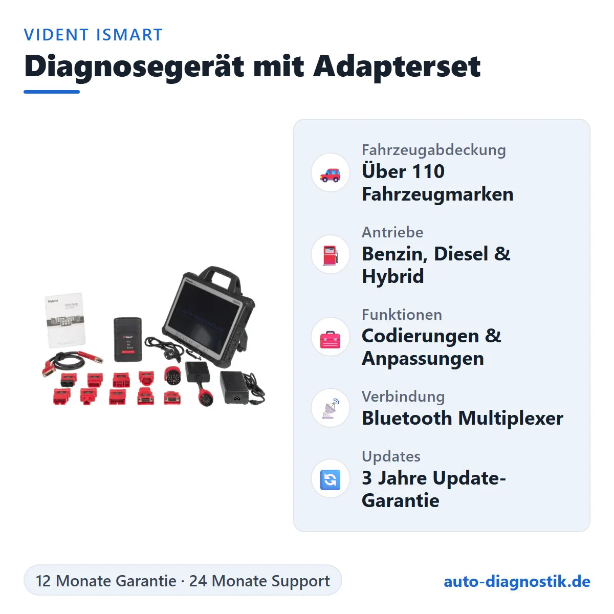 Vident iSmart Diagnosegerät mit Adapterset – Übersicht der wichtigsten Funktionen