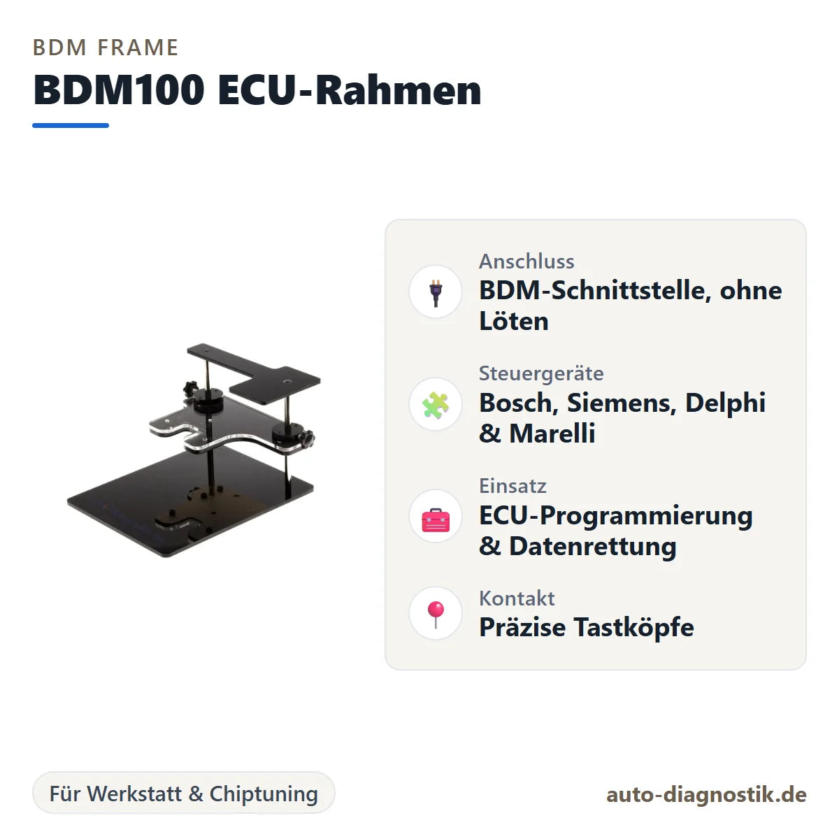BDM Frame BDM100 ECU-Rahmen mit Übersicht der wichtigsten Eigenschaften