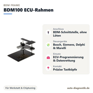 BDM Frame BDM100 ECU-Rahmen mit Übersicht der wichtigsten Eigenschaften