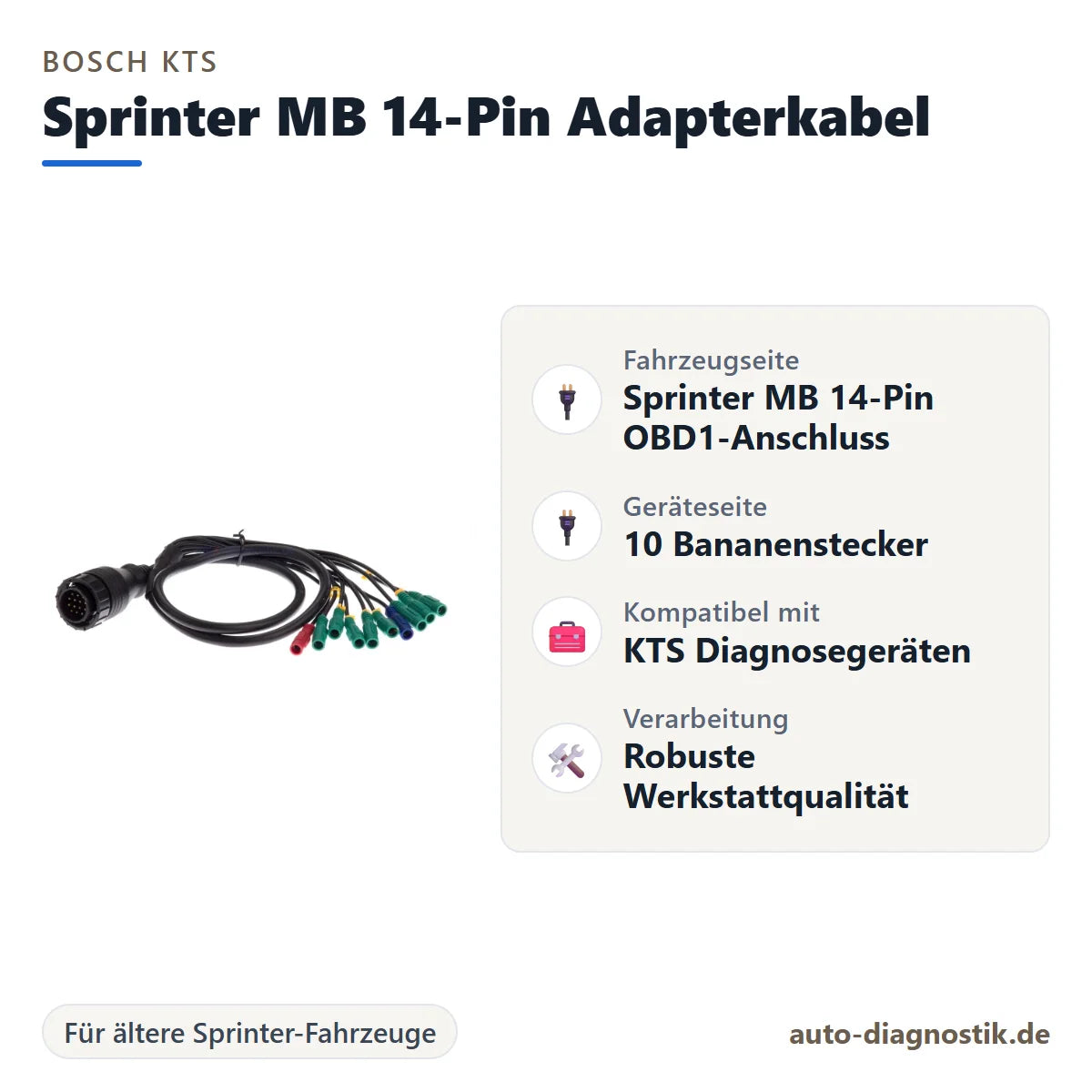 Bosch KTS Sprinter MB 14-Pin Adapterkabel mit Übersicht der wichtigsten Anschlüsse