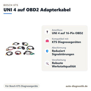 Bosch KTS UNI 4 auf OBD2 Adapterkabel mit Übersicht der wichtigsten Anschlüsse
