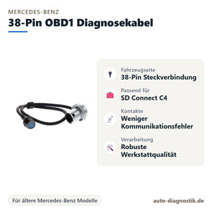 Mercedes-Benz 38-Pin OBD1 Diagnosekabel mit Übersicht der wichtigsten Anschlüsse