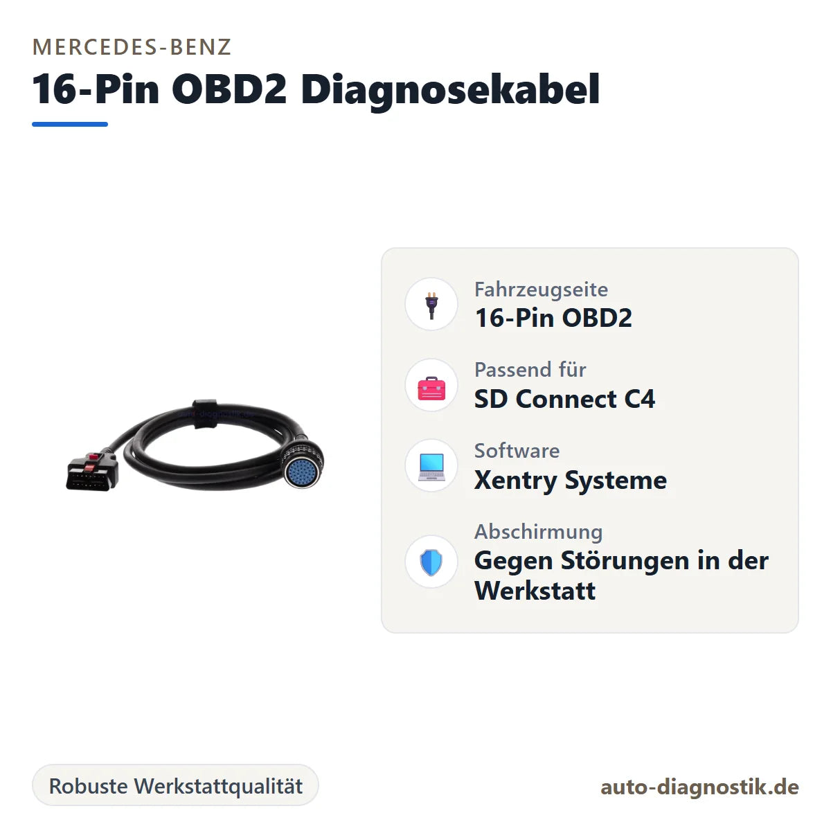 Mercedes-Benz 16-Pin OBD2 Diagnosekabel mit Übersicht der wichtigsten Anschlüsse