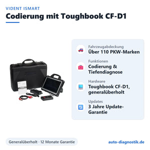 Vident iSmart Codierung mit Toughbook CF-D1 – Übersicht der wichtigsten Funktionen