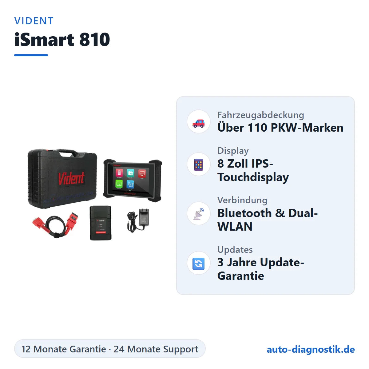 Vident iSmart 810 mit Übersicht der wichtigsten Funktionen