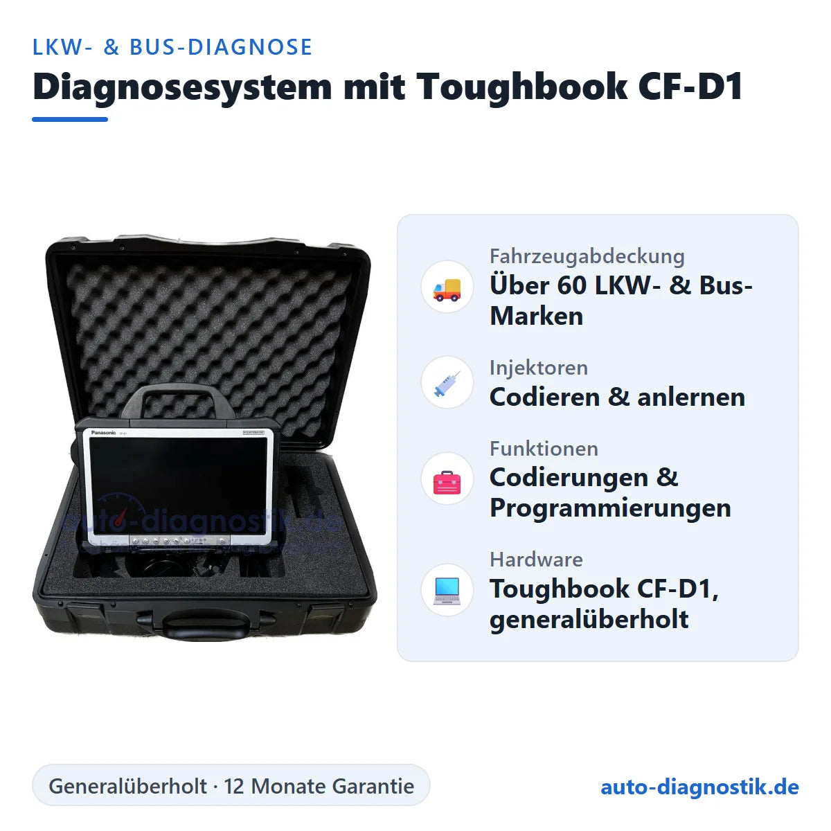 LKW- & Bus-Diagnosesystem mit Toughbook CF-D1 – Übersicht der wichtigsten Funktionen