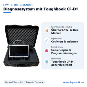LKW- & Bus-Diagnosesystem mit Toughbook CF-D1 – Übersicht der wichtigsten Funktionen