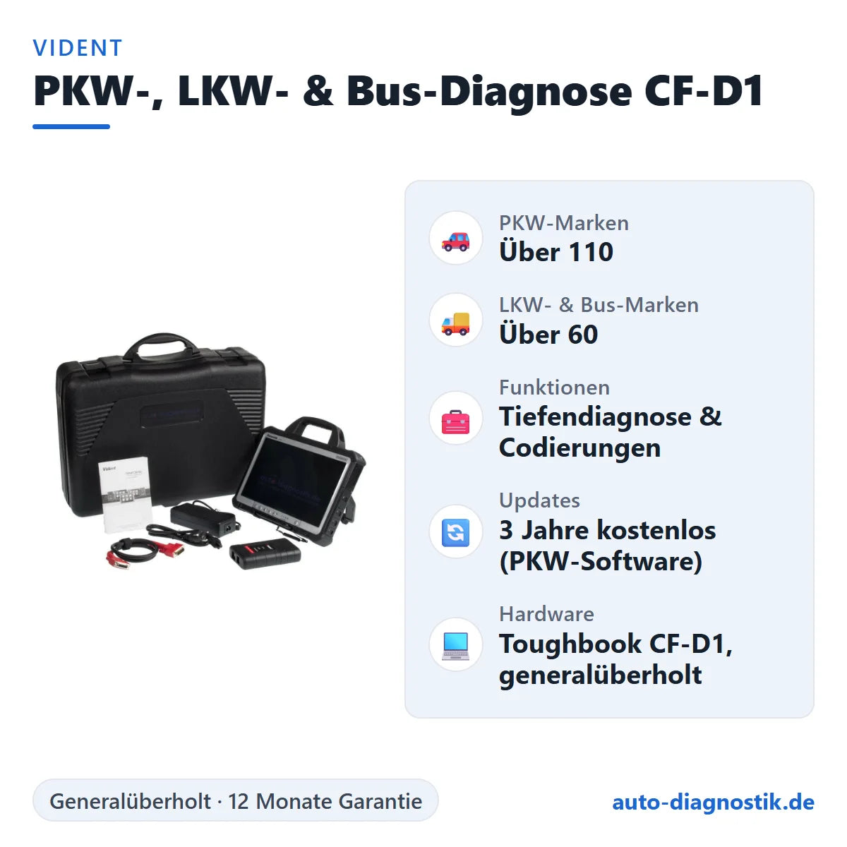 Vident PKW-, LKW- & Bus-Diagnosegerät mit Toughbook CF-D1 – Übersicht der wichtigsten Funktionen
