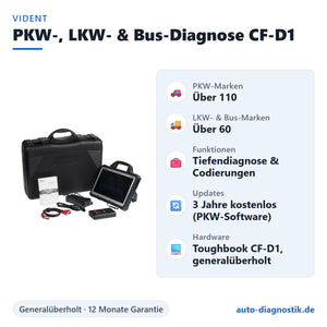 Vident PKW-, LKW- & Bus-Diagnosegerät mit Toughbook CF-D1 – Übersicht der wichtigsten Funktionen