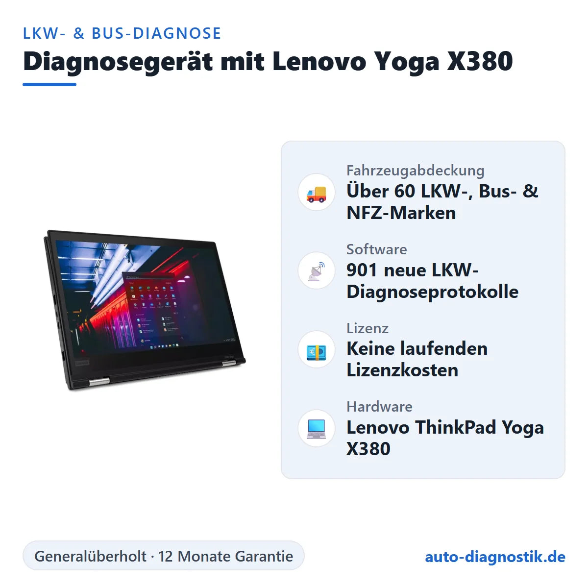 LKW- & Bus-Diagnosegerät mit Lenovo Yoga X380 – Übersicht der wichtigsten Funktionen