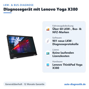 LKW- & Bus-Diagnosegerät mit Lenovo Yoga X380 – Übersicht der wichtigsten Funktionen