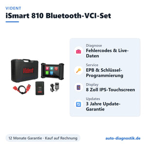Vident iSmart 810 Bluetooth-VCI-Set mit Übersicht der wichtigsten Funktionen