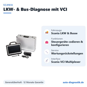 Scania LKW- & Bus-Diagnose mit VCI – Übersicht der wichtigsten Funktionen