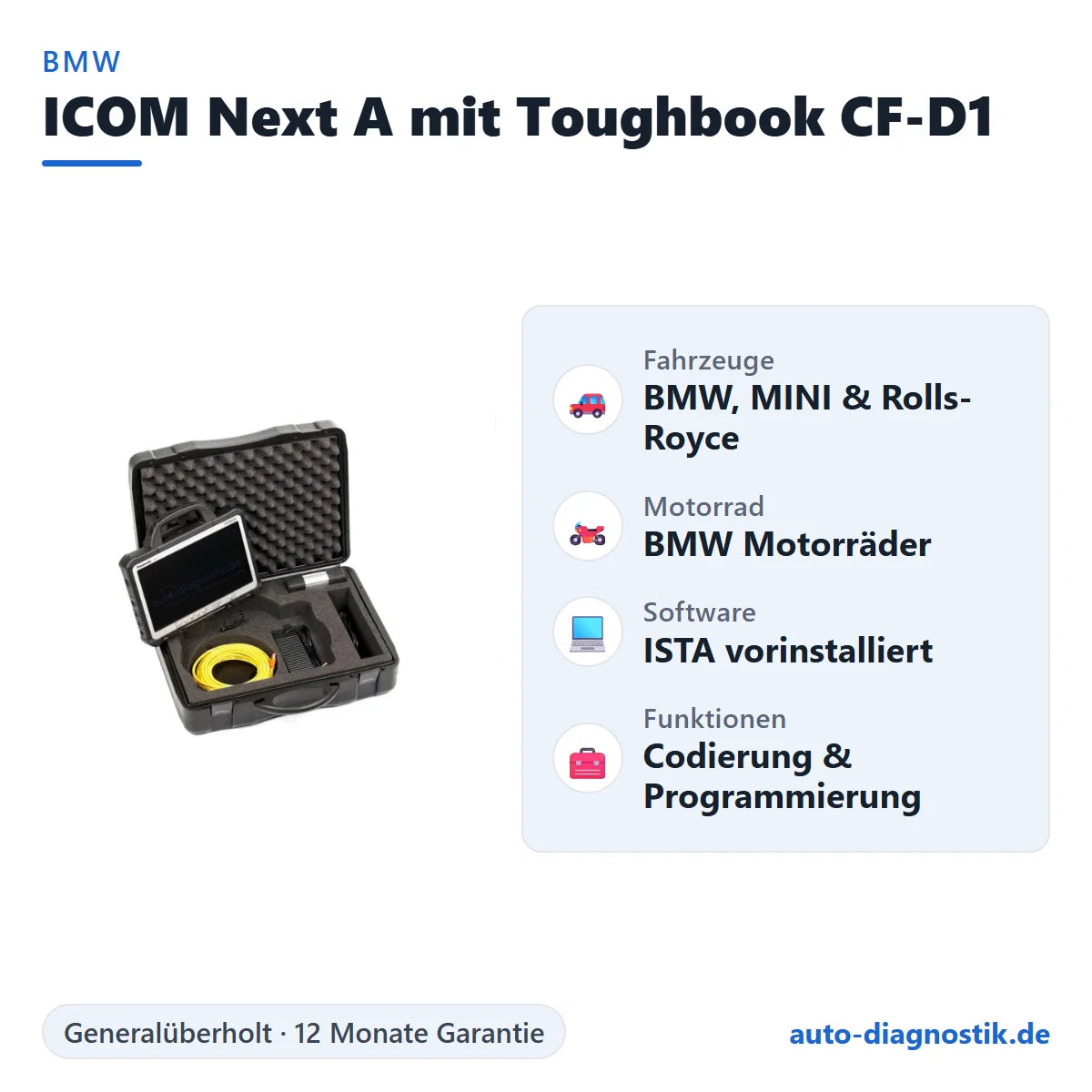 BMW ICOM Next A mit Toughbook CF-D1 – Übersicht der wichtigsten Funktionen