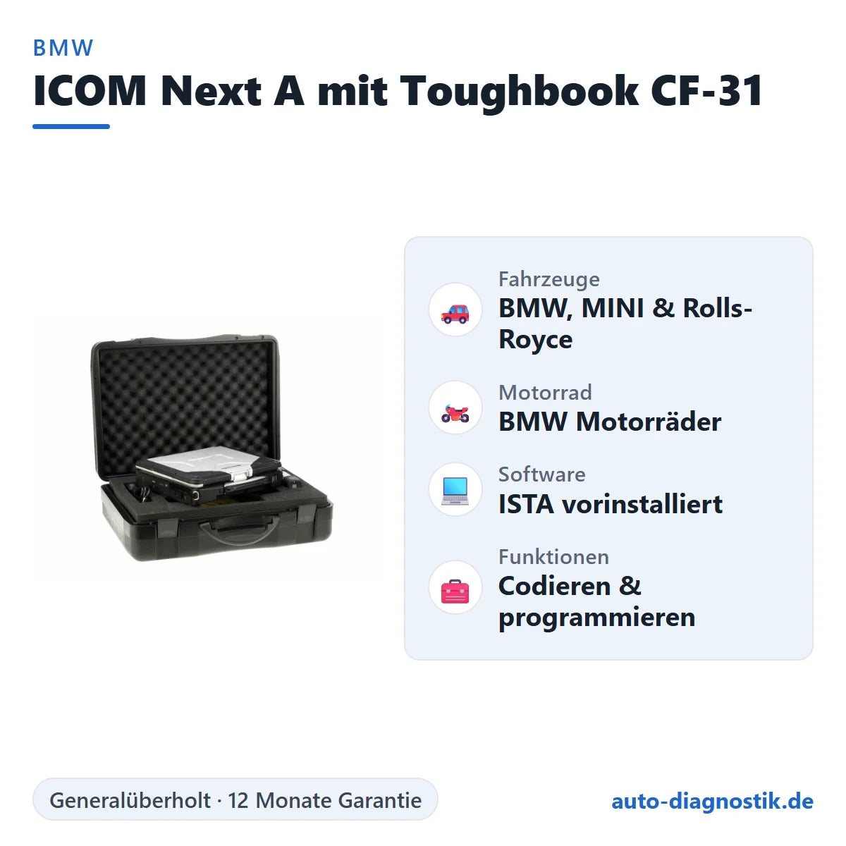 BMW ICOM Next A mit Toughbook CF-31 – Übersicht der wichtigsten Funktionen