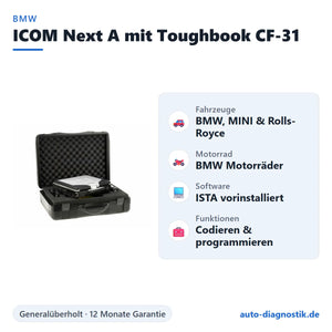 BMW ICOM Next A mit Toughbook CF-31 – Übersicht der wichtigsten Funktionen