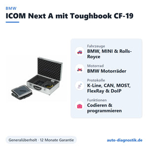 BMW ICOM Next A mit Toughbook CF-19 – Übersicht der wichtigsten Funktionen