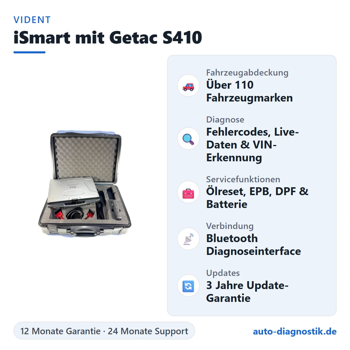Vident iSmart Diagnosegerät mit Getac S410 mit Übersicht der wichtigsten Funktionen