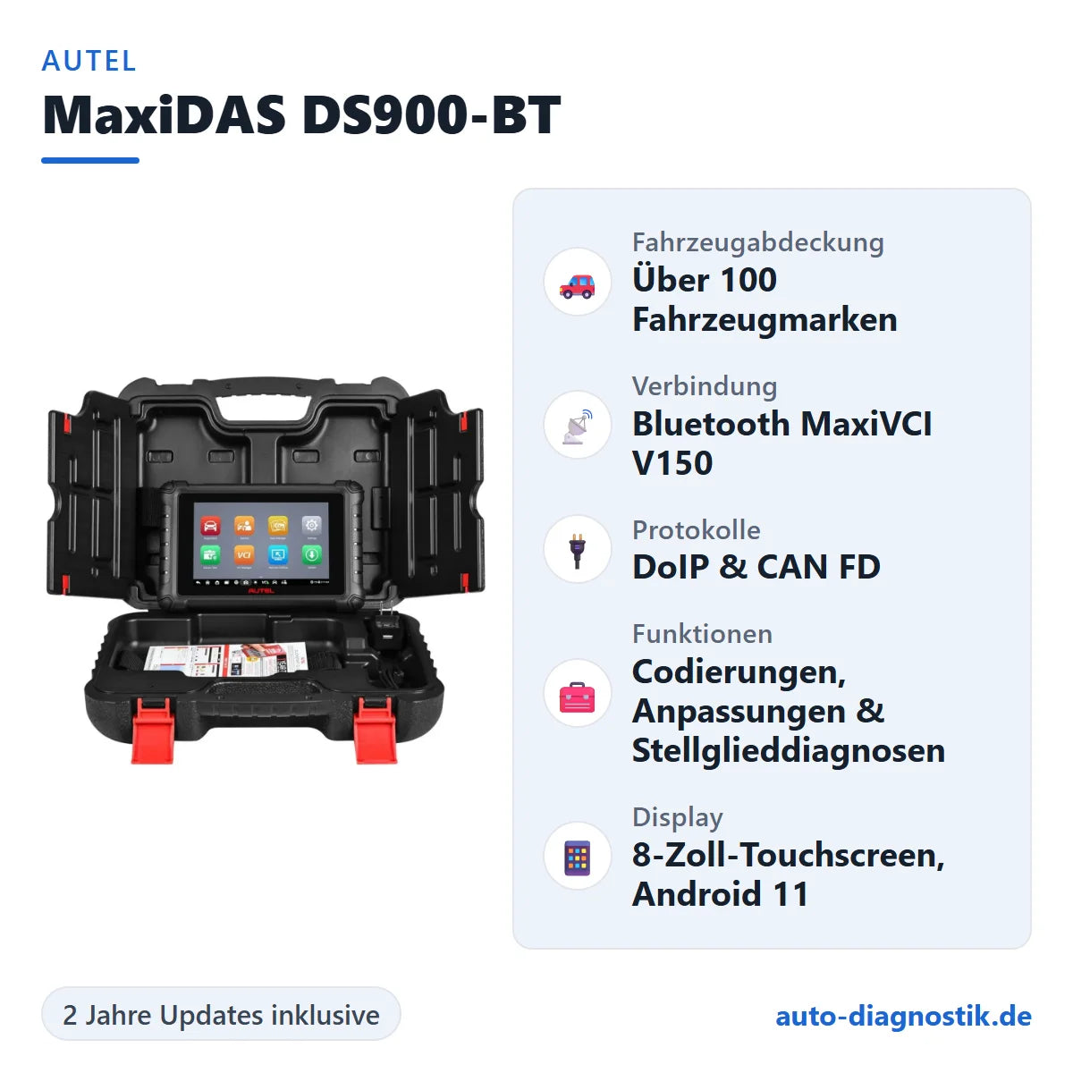 Autel MaxiDAS DS900-BT mit Übersicht der wichtigsten Funktionen