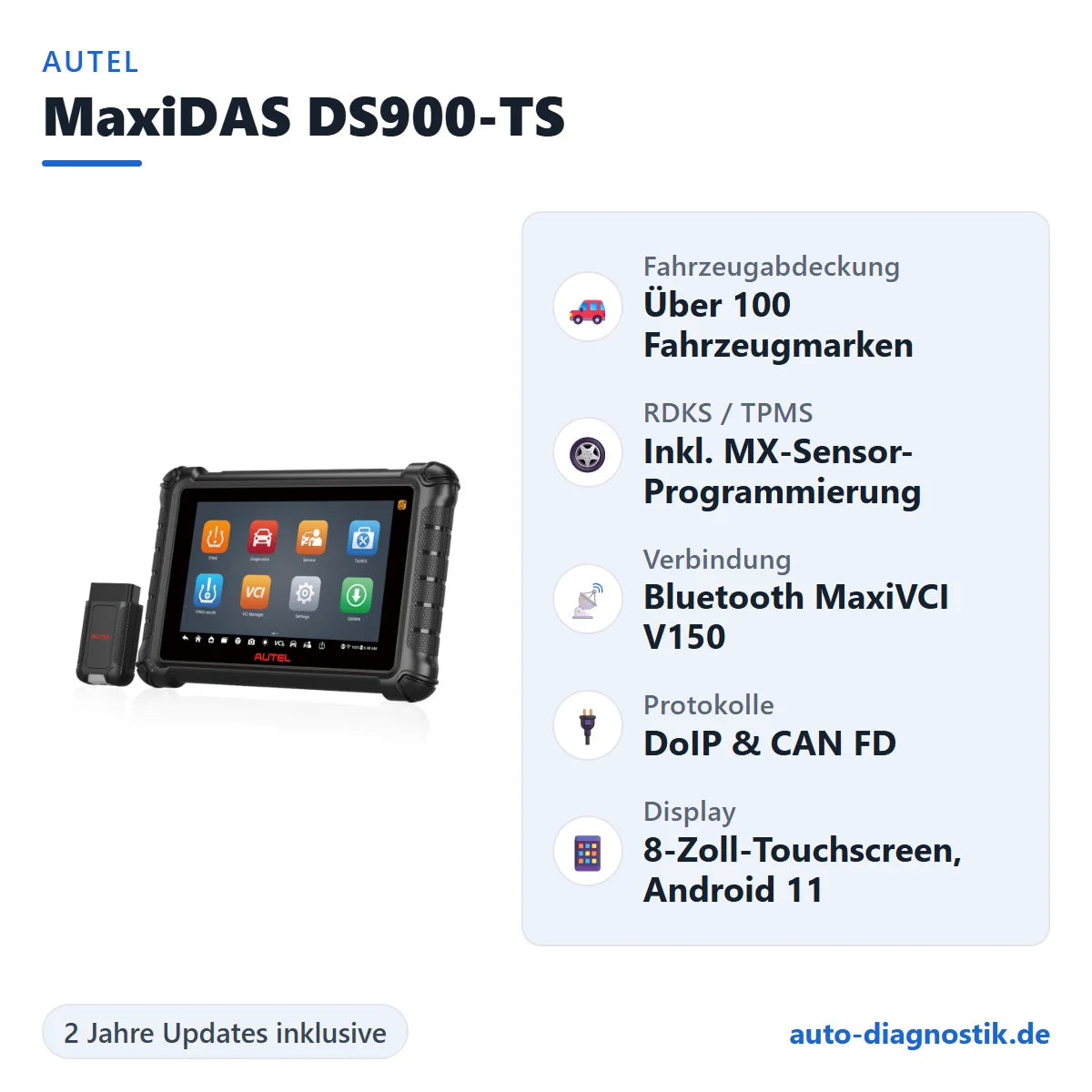 Autel MaxiDAS DS900-TS mit Übersicht der wichtigsten Funktionen