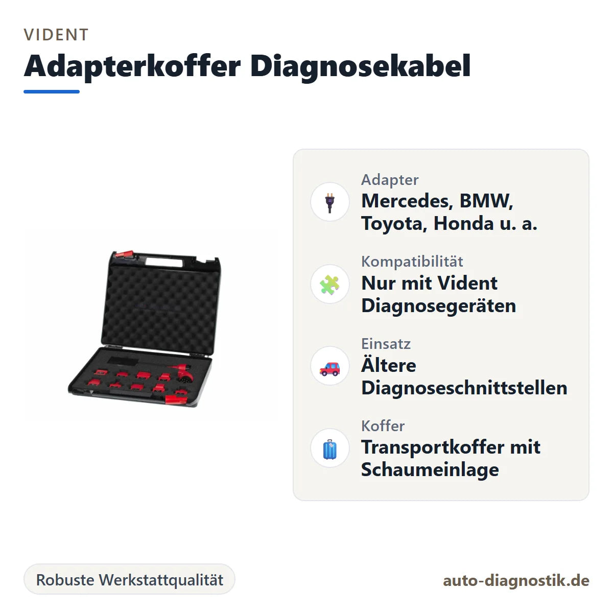 Vident Adapterkoffer mit Diagnosekabeln mit Übersicht der wichtigsten Eigenschaften
