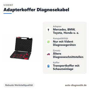 Vident Adapterkoffer mit Diagnosekabeln mit Übersicht der wichtigsten Eigenschaften