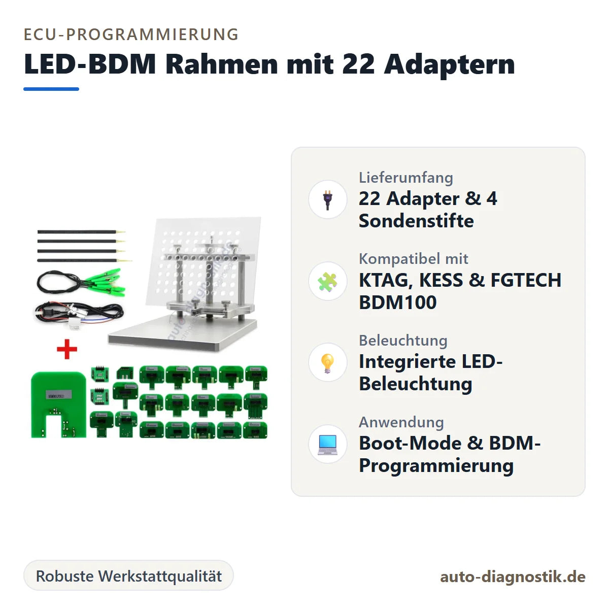LED-BDM Rahmen mit 22 Adaptern mit Übersicht der wichtigsten Eigenschaften