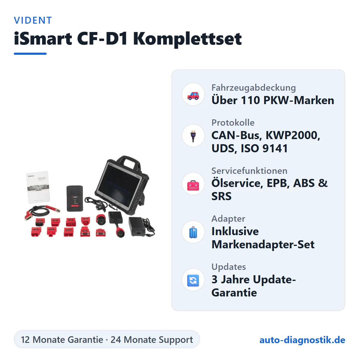 Vident iSmart CF-D1 Komplettset mit Übersicht der wichtigsten Funktionen