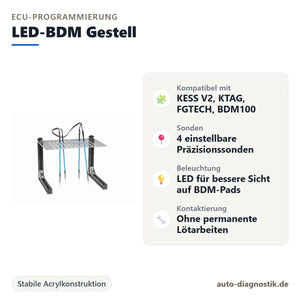 LED-BDM Gestell mit Übersicht der wichtigsten Eigenschaften