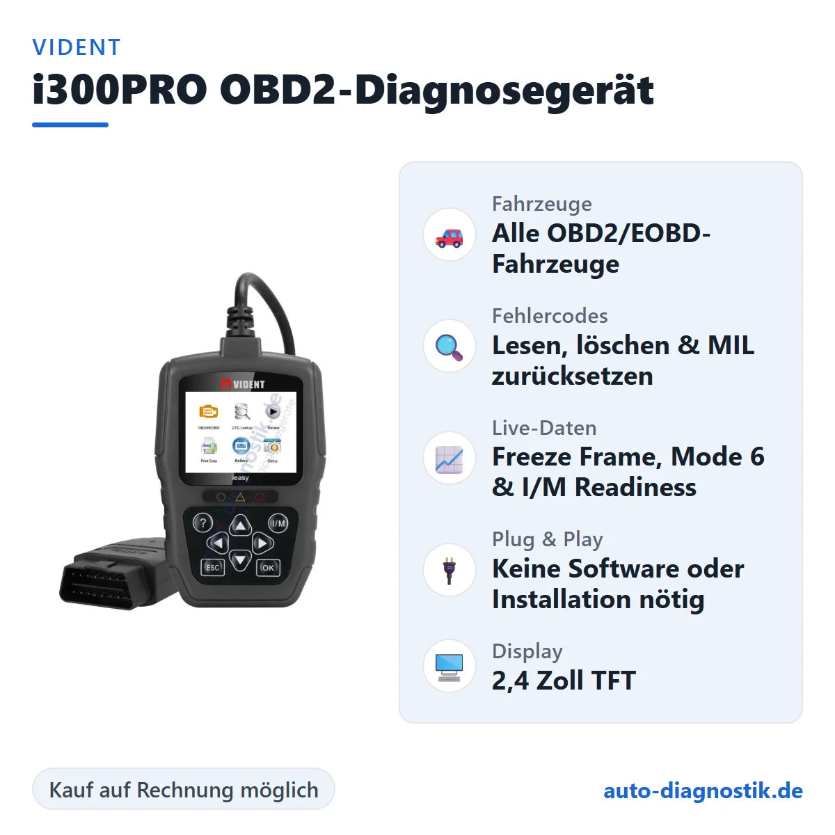 Vident i300PRO OBD2-Diagnosegerät mit Übersicht der wichtigsten Funktionen