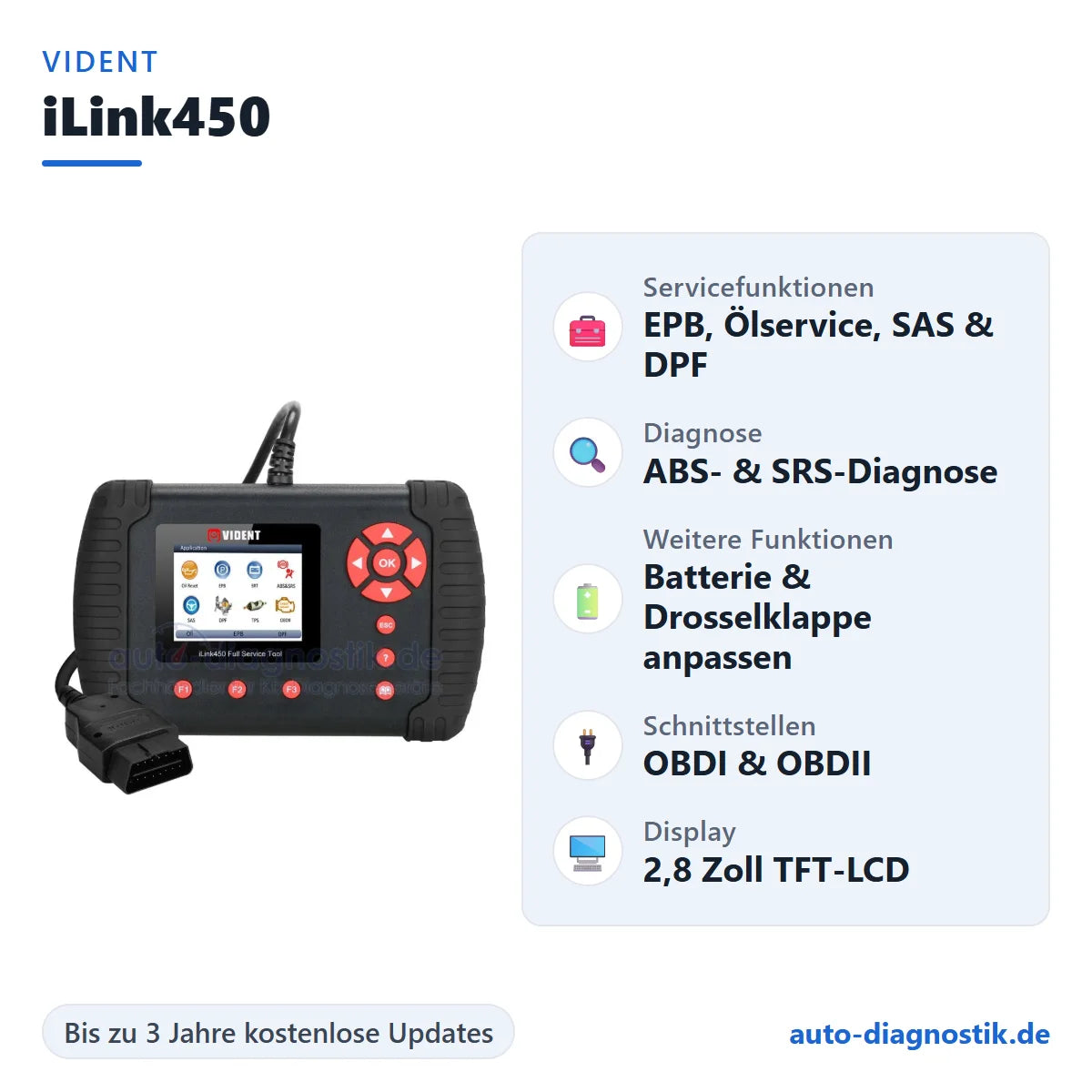 Vident iLink450 Diagnosegerät mit Übersicht der wichtigsten Funktionen