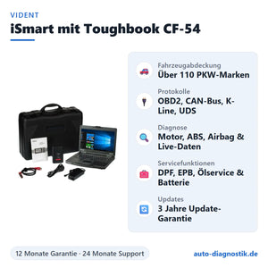 Vident iSmart Diagnosegerät mit Panasonic Toughbook CF-54 mit Übersicht der wichtigsten Funktionen
