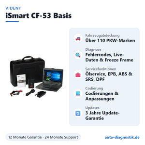Vident iSmart Diagnosegerät mit Panasonic CF-53 mit Übersicht der wichtigsten Funktionen