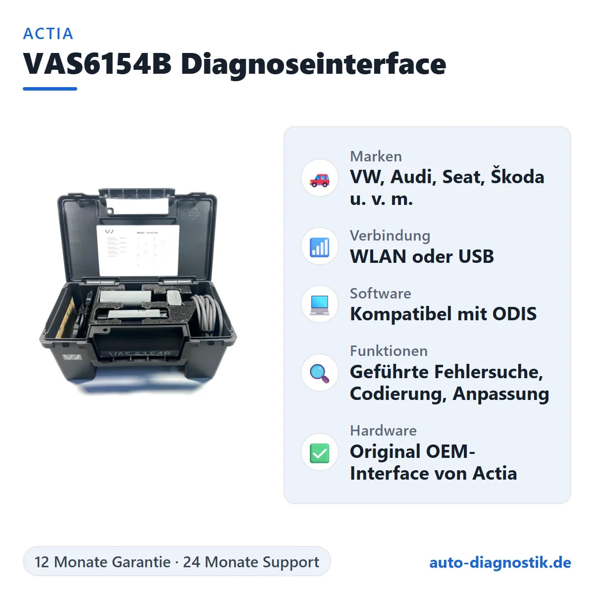 Actia VAS6154B Diagnoseinterface mit Übersicht der wichtigsten Funktionen