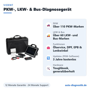Vident PKW-, LKW- und Bus-Diagnosegerät mit Panasonic Toughbook mit Übersicht der wichtigsten Funktionen