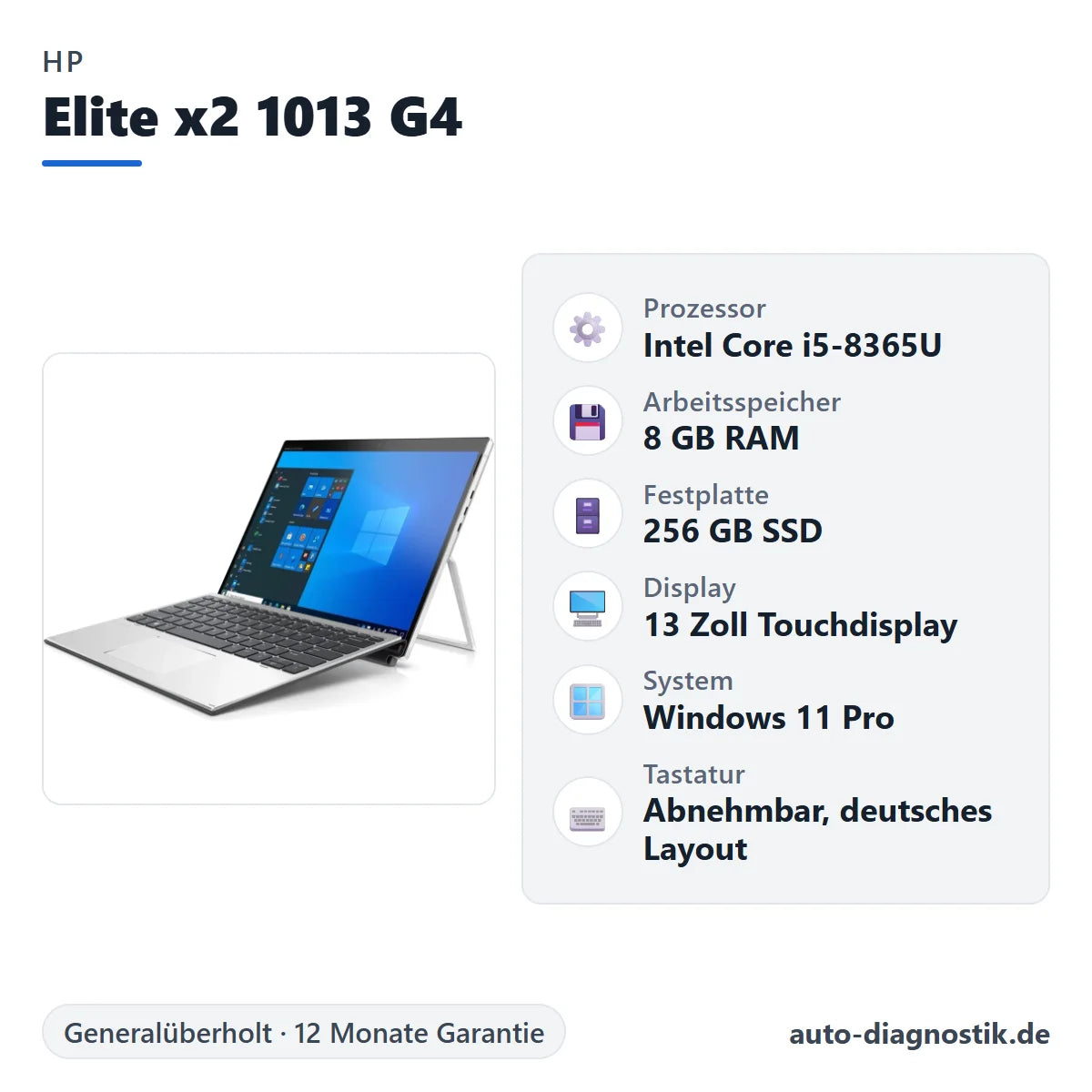 HP Elite x2 1013 G4 mit Übersicht der wichtigsten technischen Daten