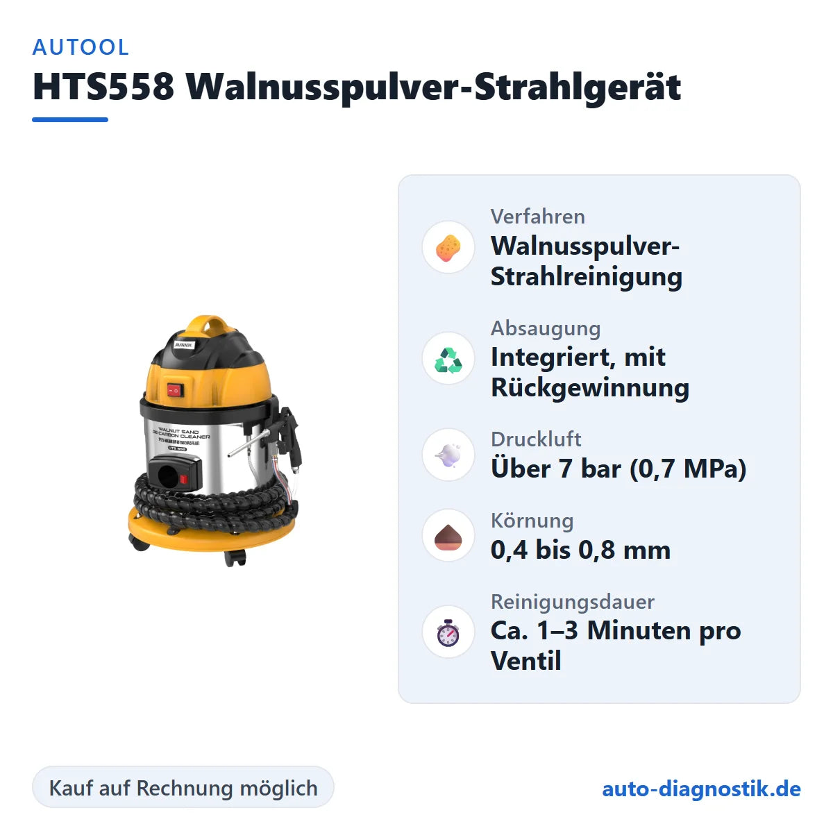 AUTOOL HTS558 Walnusspulver-Strahlgerät mit Übersicht der wichtigsten Funktionen