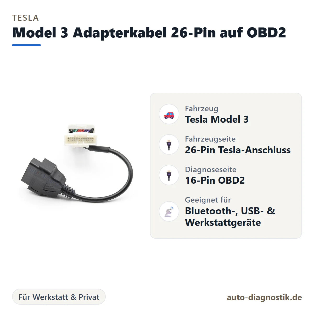 Tesla Model 3 OBD2-Adapterkabel 26-Pin auf 16-Pin mit Übersicht der wichtigsten Anschlüsse