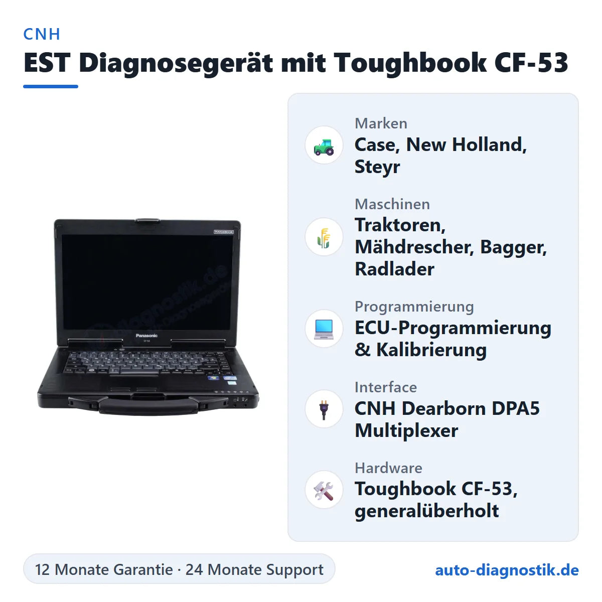 CNH EST Diagnosegerät mit Panasonic Toughbook CF-53 mit Übersicht der wichtigsten Funktionen