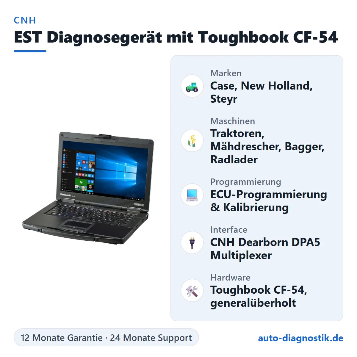 CNH EST Diagnosegerät mit Panasonic Toughbook CF-54 mit Übersicht der wichtigsten Funktionen