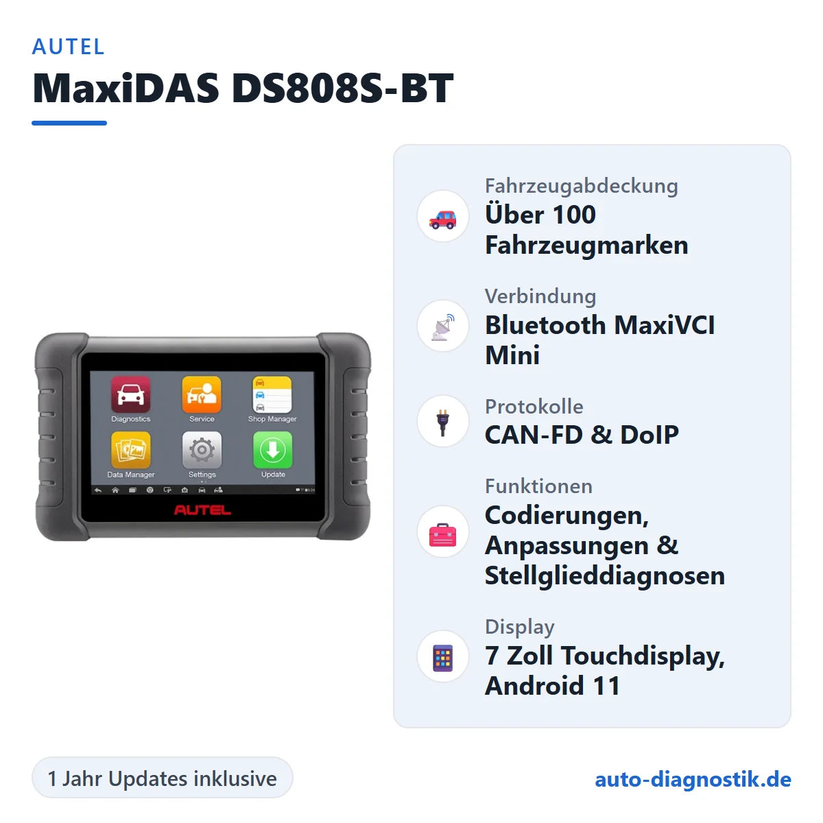 Autel MaxiDAS DS808S-BT mit Übersicht der wichtigsten Funktionen